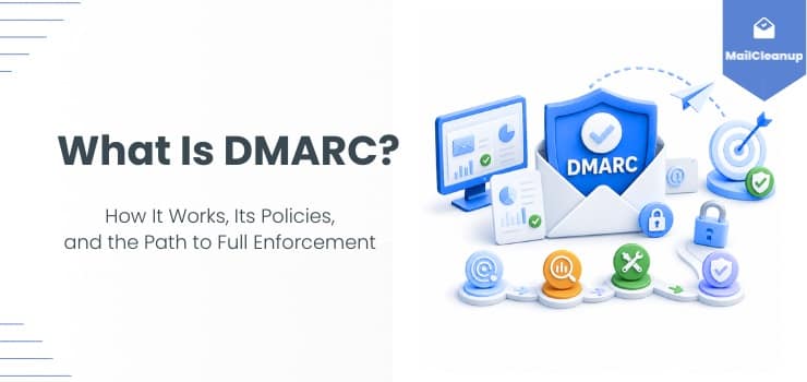 What Is DMARC