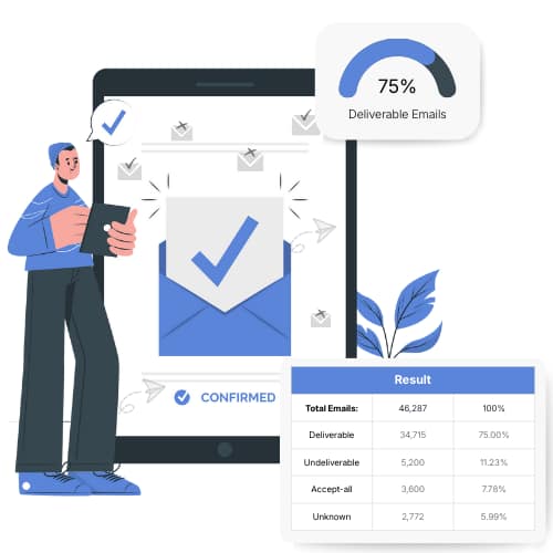 MailCleanup - Hero Section