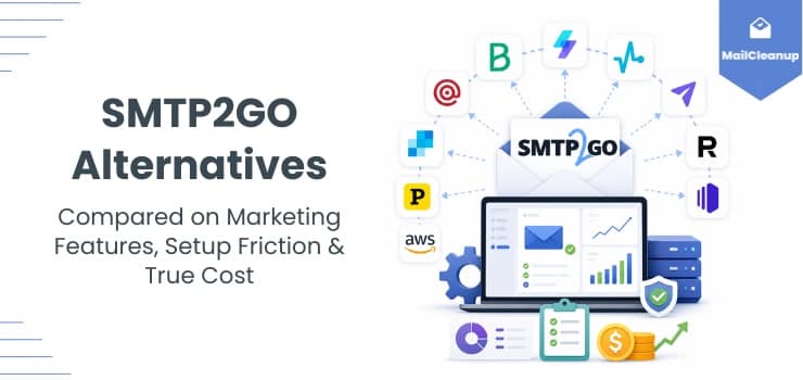 SMTP2GO Alternatives