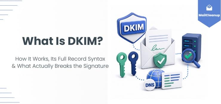 What Is DKIM