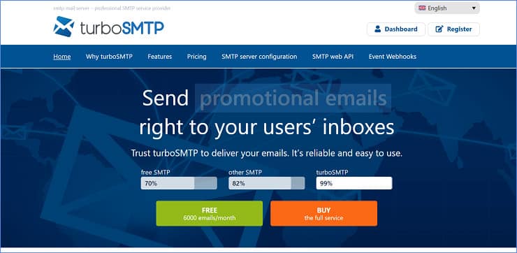 turboSMTP - SMTP Relay Servers