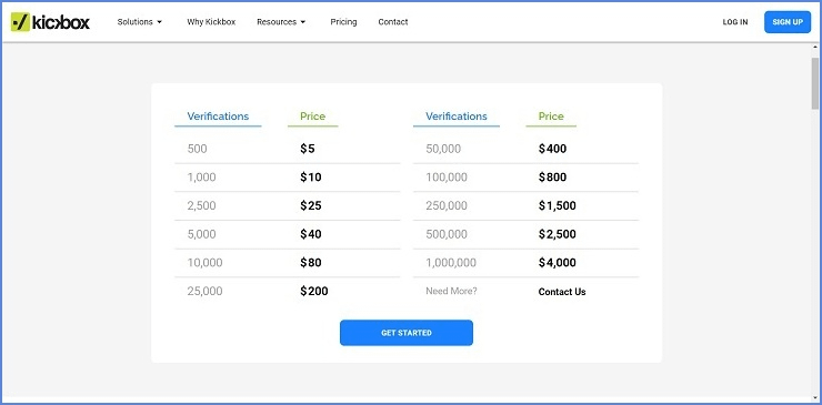 Kickbox Pricing