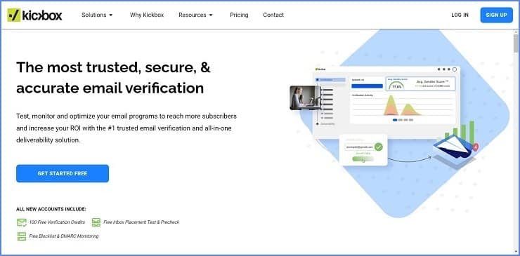 Kickbox - Xverify Alternative