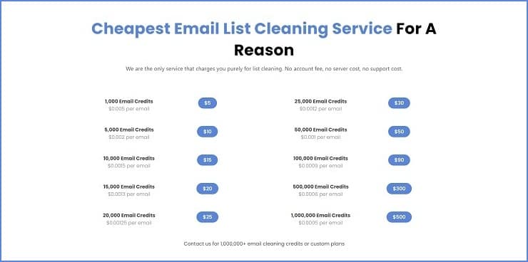 MailCleanup Pricing