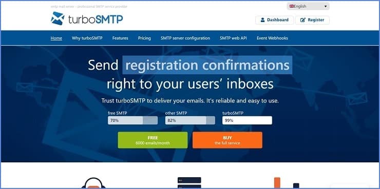 turboSMTP - Cheaper SMTP2GO Alternatives