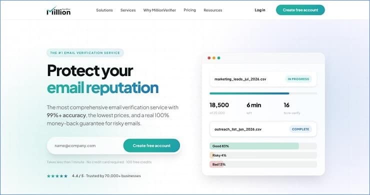 MillionVerifier - Budget Emailable Alternative