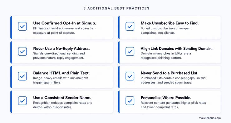 Miscellaneous Best Practices Checklist Card