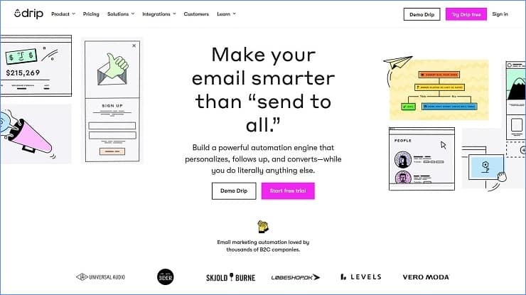Drip - Best Email Marketing Platform For Ecommerce