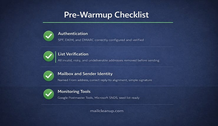 Email Warmup - Pre-Warmup Checklist